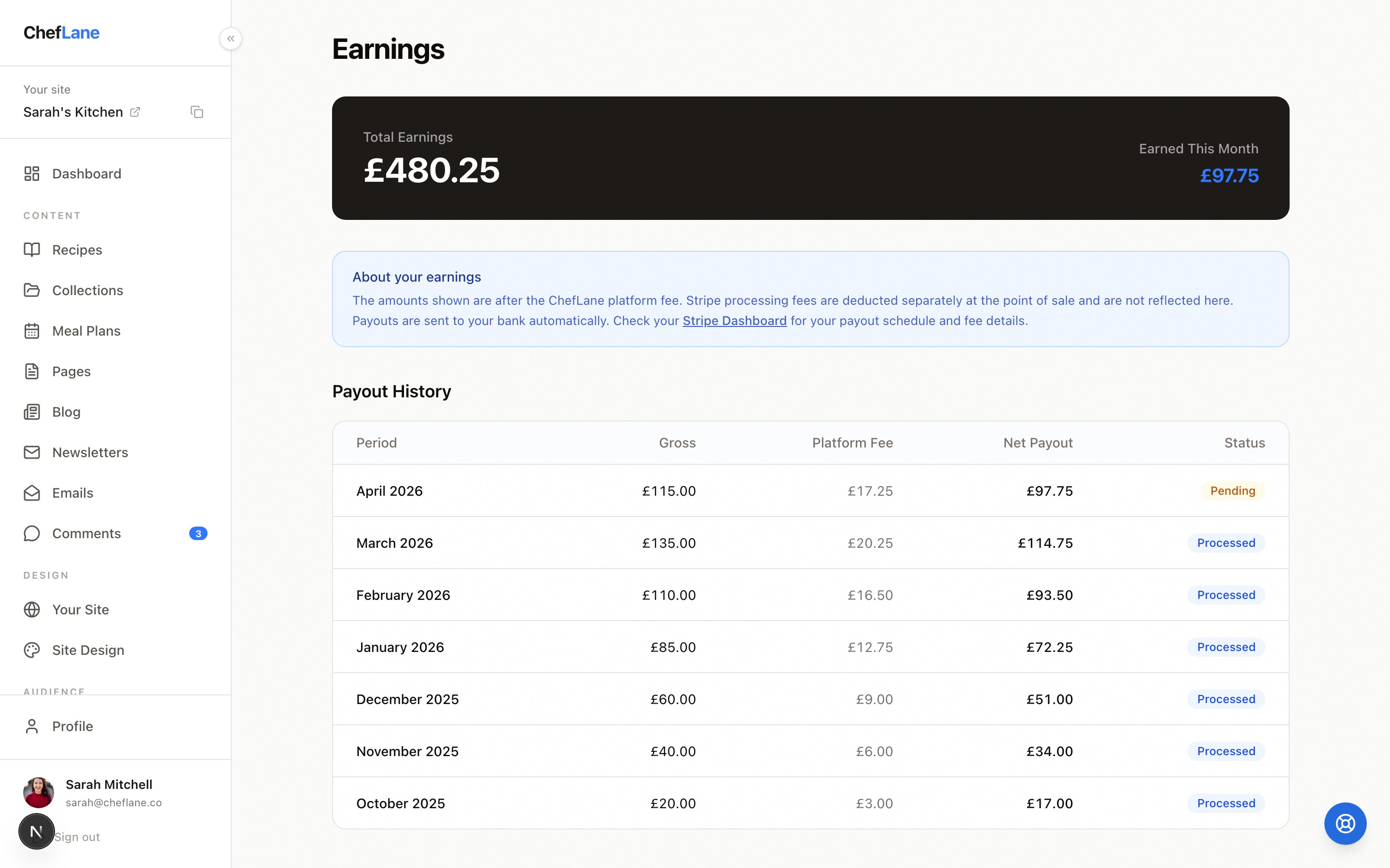 Earnings & Analytics preview